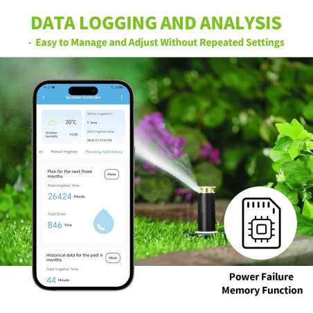 Briidea Smart WiFi Sprinkler Controller: 8-Zone, Remote Control, & Water Saving!