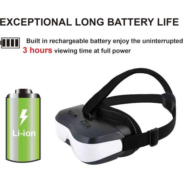 VISIONHMD 120 Portable Video Goggles: Your Personal HD Cinema! VISIONHMD 120 Portable Video Goggles: Your Personal HD Cinema!