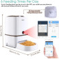 Iseebiz Smart Pet Feeder: Camera, App Control, & Voice Reminders - Never Miss a Feeding! Iseebiz Smart Pet Feeder: Camera, App Control, & Voice Reminders - Never Miss a Feeding!