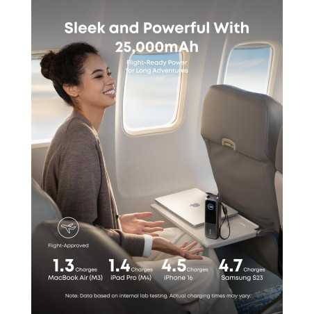 Anker Power Bank: 25000mAh, 100W Fast Charge, Built-in Cables - Power Up Anywhere!