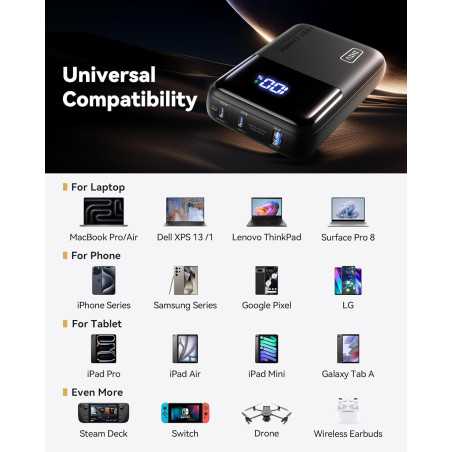 INIU 100W Compact Power Bank: 25000mAh, Super Fast Charging for iPhone, MacBook, Samsung - Airline Approved!