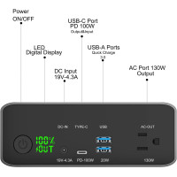 Krisdonia 130W Portable Power Bank: 40000mAh, AC Outlet, 100W USB-C - Power Your Life!