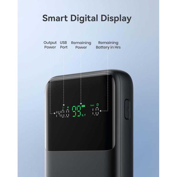 INIU 140W Power Bank: 25000mAh Portable Laptop Charger - Fast, Compact, and Airline Approved!