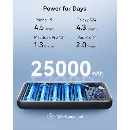 INIU 140W Power Bank: 25000mAh Portable Laptop Charger - Fast, Compact, and Airline Approved!