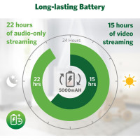 LeapFrog 7 HD Baby Monitor: 360° View, Color Night Vision, & Two-Way Talk