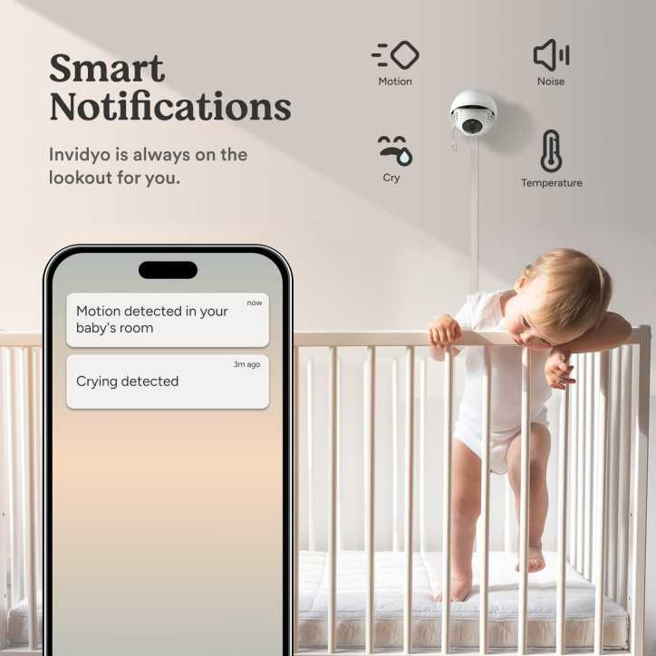 Invidyo Smart Baby Monitor: HD Video, Sleep Tracking, Cry Detection - Peace of Mind for Parents!
