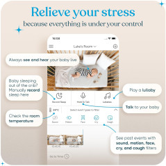 Smart WiFi Baby Monitor — Sleep tracking, cry & cough detection, night vision, 2-way talk, pan & tilt camera!