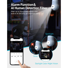 Caméra Ampoule WiFi LaView 4MP: Sécurité 360°, Vision Nocturne Couleur & Suivi Intelligent