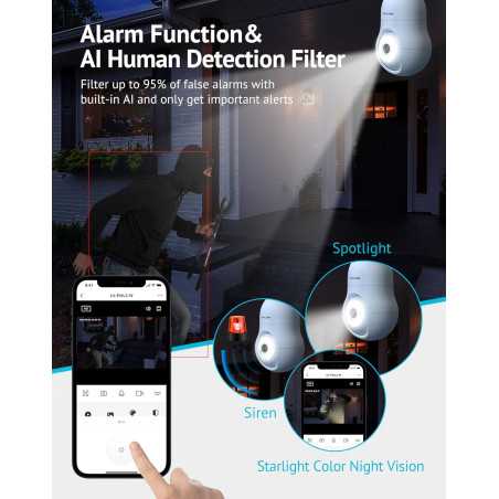 Caméra Ampoule WiFi LaView 4MP: Sécurité 360°, Vision Nocturne Couleur & Suivi Intelligent