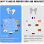 M6 Translator Earbuds: 144 Languages, Real-Time Translation, Music & Calls - Offline Support! M6 Translator Earbuds: 144 Languages, Real-Time Translation, Music & Calls - Offline Support!