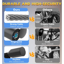 Anweller Fingerprint Cable Lock - 4.9FT Secure Anti-Theft Bike Lock
