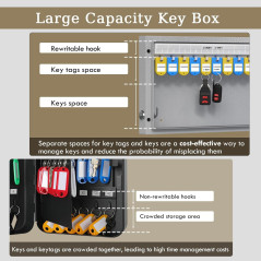 Secure WeHere 24 Key Lock Box - Smart Key Management for Home & Office