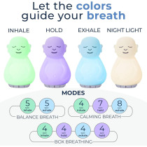 Breathing Buddha: Guided Meditation Tool for Stress Relief & Mindfulness