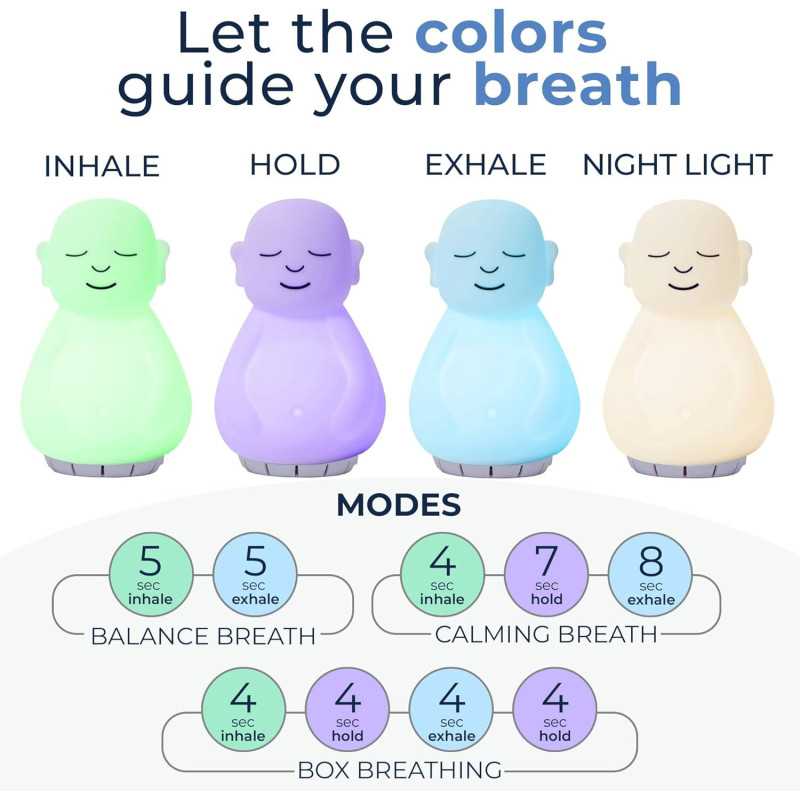 Outil de Méditation Visuelle 'Breathing Buddha' pour Adultes et Enfants