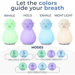 Outil de Méditation Visuelle 'Breathing Buddha' pour Adultes et Enfants