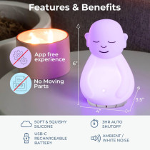 Breathing Buddha: Guided Meditation Tool for Stress Relief & Mindfulness
