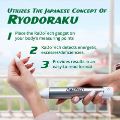 Smart Wellness & Fitness Tracker: Body Conductivity Analyzer with Clear Reports