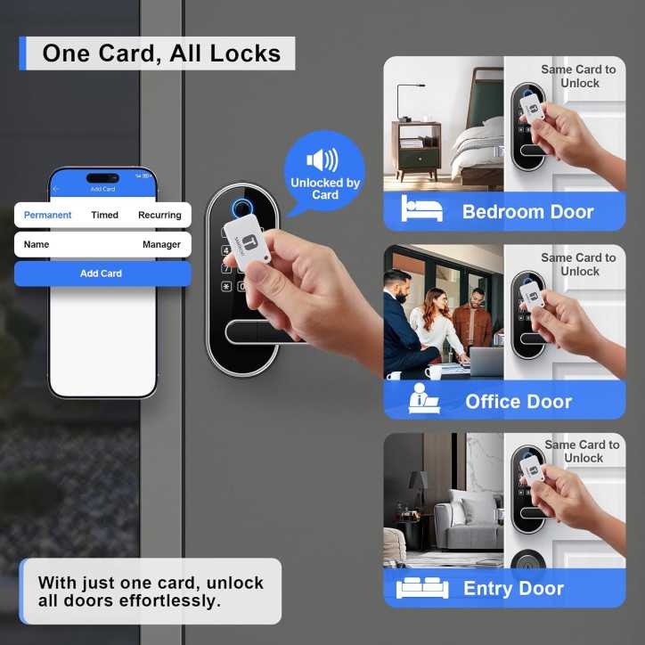 Keyless Entry Smart Lock: Fingerprint, Passcode, & App Control - Secure Your Home Today! Keyless Entry Smart Lock: Fingerprint, Passcode, & App Control - Secure Your Home Today!