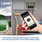 Orbit B-hyve Smart Sprinkler Controller: 6-Zone WiFi Irrigation - Save Water & Grow Greener!