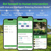 ImoLaza Smart Sprinkler Controller: WiFi, 8-Zone, Weather-Aware Watering - Save Water & Grow Greener!