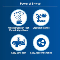 Orbit B-hyve 4-Zone Smart Sprinkler Controller: WiFi, WeatherSense, & Easy Setup