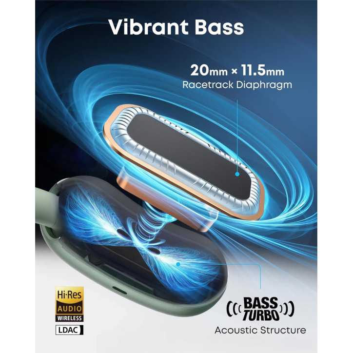 Soundcore AeroFit 2: Open-Ear Headphones - 42H Play, Rich Bass, AI Calls & Translation Soundcore AeroFit 2: Open-Ear Headphones - 42H Play, Rich Bass, AI Calls & Translation