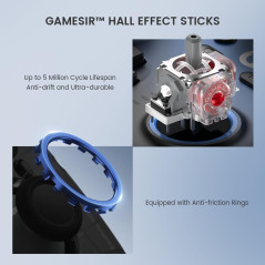 GameSir Super Nova Wireless Controller: RGB, 1000Hz, Multi-Platform