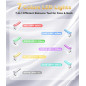 Masseur Visage Lumière 7 Couleurs ELISHINE : Rajeunissement Portable pour une Peau Éclatante Masseur Visage Lumière 7 Couleurs ELISHINE : Rajeunissement Portable pour une Peau Éclatante