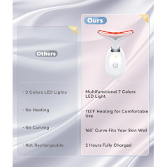 7 Color Portable Facial Massager | Light-Based Skin Care Tool