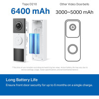 Tapo 2K Smart Video Doorbell: See Whos There, Day or Night! No Monthly Fees