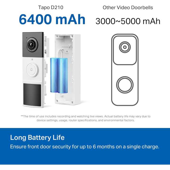 Tapo 2K Smart Video Doorbell: See Whos There, Day or Night! No Monthly Fees