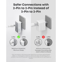Anker Nano Travel Adapter: 5-Port Global Charger - Power Up Anywhere!