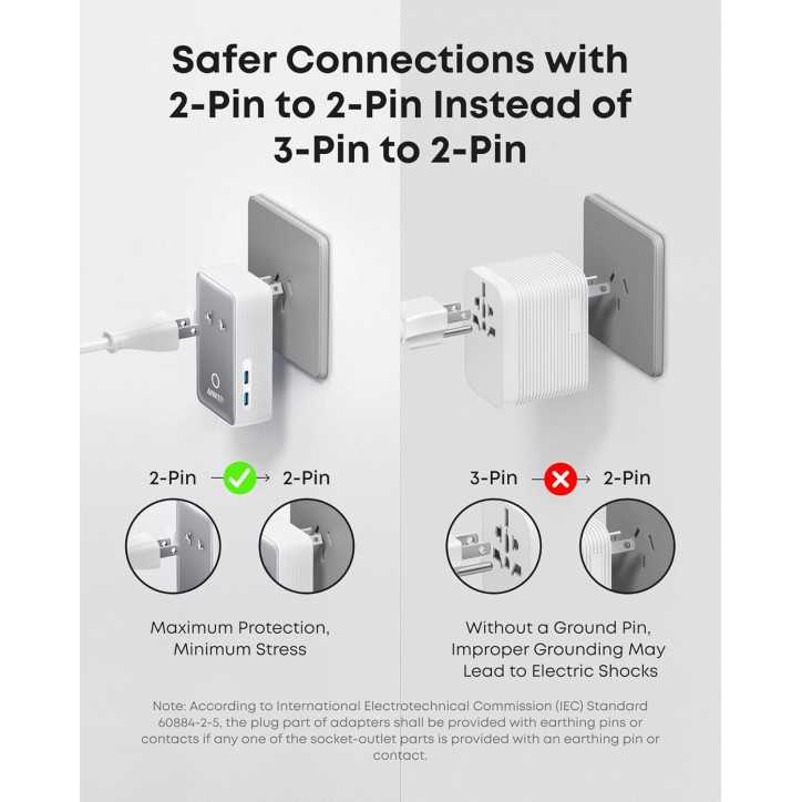 Anker Nano Travel Adapter: 5-Port Global Charger - Power Up Anywhere! Anker Nano Travel Adapter: 5-Port Global Charger - Power Up Anywhere!