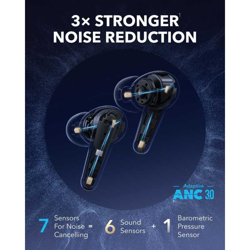 Soundcore Liberty 4 Pro : Écouteurs sans fil avec ANC