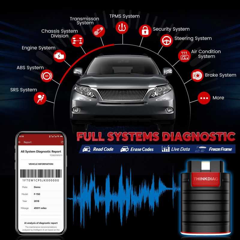 Thinkdiag OBD2 Scanner Bluetooth – Diagnostic Complet iOS & Android