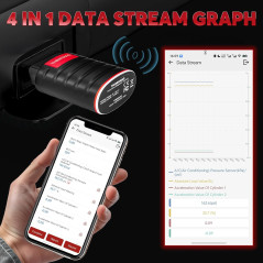 Thinkdiag: Valise Diagnostic Auto Bluetooth, Codage ECU + 15 Réinitialisations, Mise à Jour 1 An - Votre Garage Mobile!