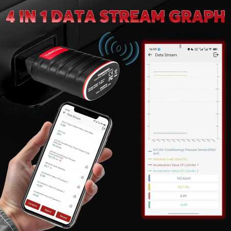 Thinkdiag: Valise Diagnostic Auto Bluetooth, Codage ECU + 15 Réinitialisations, Mise à Jour 1 An - Votre Garage Mobile!