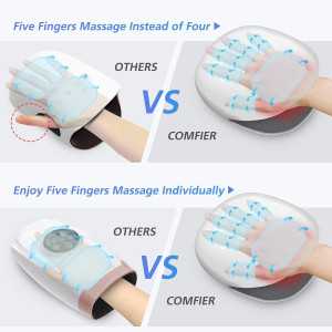 COMFIER Masseur de Mains Sans Fil Chauffant: Soulagement Tunnel Carpien & Relaxation Ultime