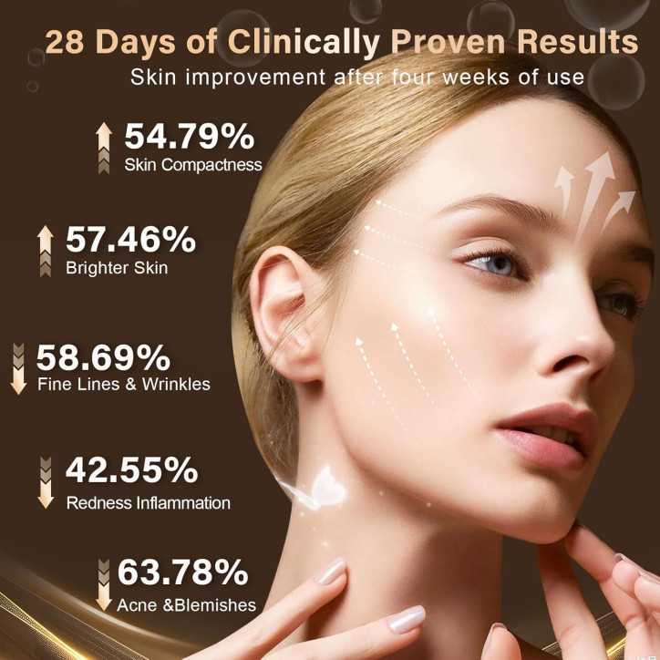 Masque LED Visage Anti-Âge: Rajeunissement & Anti-Acné, 5 Modes de Lumière, Soin Pro à Domicile Masque LED Visage Anti-Âge: Rajeunissement & Anti-Acné, 5 Modes de Lumière, Soin Pro à Domicile