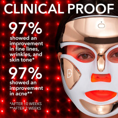 Masque LED Dr. Dennis Gross : Anti-âge et Acné – SpectraLite