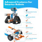 WhalesBot E7 Pro : Robot STEM 12-en-1 pour Enfants - Apprends à Coder en Tamusant ! WhalesBot E7 Pro : Robot STEM 12-en-1 pour Enfants - Apprends à Coder en Tamusant !