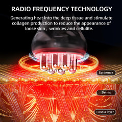 Appareil de Massage Anti-Cellulite Radio Fréquence - Améliorez votre Peau