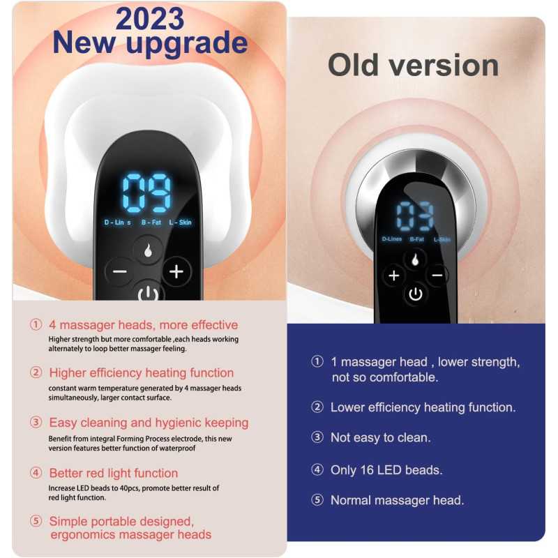 Massageur Anti-Cellulite 4 Têtes Pro Max, Sans Fil