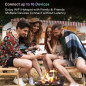 GlocalMe Numen Air 5G: Global WiFi Hotspot - 200+ Countries, No SIM, Connect 16 Devices!