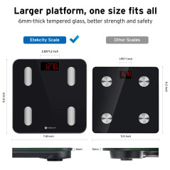 Balance Etekcity Intelligente : Pèse-Personne Connectée 400lb