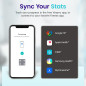 Etekcity Smart Scale: Track Weight & Body Composition - Bluetooth Digital Scale with VeSync App Sync