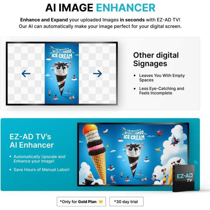 Kit Affichage Dynamique 4K EZ-AD: Cloud, PowerPoint, Modèles Gratuits - Boostez Votre Communication! Kit Affichage Dynamique 4K EZ-AD: Cloud, PowerPoint, Modèles Gratuits - Boostez Votre Communication!