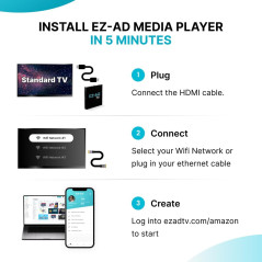 Lecteur Digital Signage 4K : Kit & Modèles Gratuits
