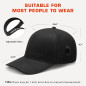 Laser Hair Growth Cap: Red Light Therapy for Thicker, Fuller Hair - Viconor Laser Hair Growth Cap: Red Light Therapy for Thicker, Fuller Hair - Viconor