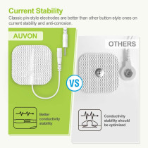 AUVON 4th Gen TENS Unit: Rechargeable Muscle Stimulator for Pain Relief + 8 Electrode Pads